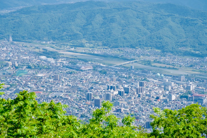 上田城市景观